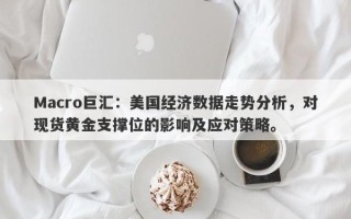 Macro巨汇：美国经济数据走势分析，对现货黄金支撑位的影响及应对策略。