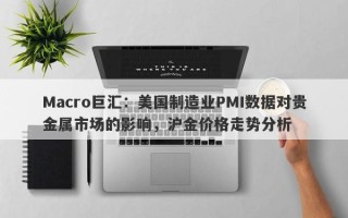 Macro巨汇：美国制造业PMI数据对贵金属市场的影响，沪金价格走势分析