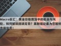 Macro巨汇：黄金价格震荡中的机会与风险，如何解读回调走势？美联储纪要为您解析市场信号！