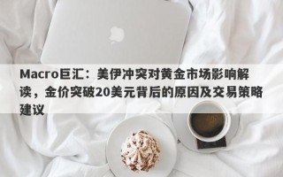 Macro巨汇：美伊冲突对黄金市场影响解读，金价突破20美元背后的原因及交易策略建议
