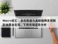 Macro巨汇：非农数据与美联储降息预期影响黄金走势，下周市场走势分析