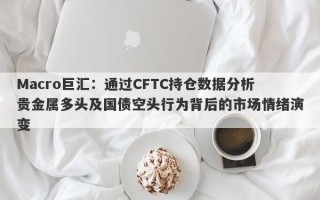 Macro巨汇：通过CFTC持仓数据分析贵金属多头及国债空头行为背后的市场情绪演变