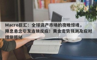 Macro巨汇：全球资产市场的夜晚惊魂，降息悬念引发连锁反应！黄金走势预测及应对措施揭秘