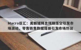 Macro巨汇：美联储降息预期落空引发市场波动，零售销售数据提振引发市场热议