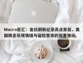 Macro巨汇：金价刷新纪录高点背后，美国降息乐观情绪与避险需求的双重推动。