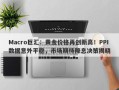 Macro巨汇：黄金价格再创新高！PPI数据意外平稳，市场期待降息决策揭晓