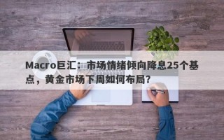 Macro巨汇：市场情绪倾向降息25个基点，黄金市场下周如何布局？