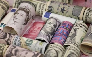 Macro巨汇：简单粗暴又赚钱的外汇交易策略——点位篇