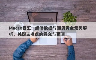 Macro巨汇：经济数据与现货黄金走势解析，关键支撑点的意义与预测！