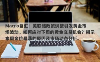 Macro巨汇：美联储政策调整引发黄金市场波动，如何应对下周的黄金交易机会？揭示本周金价暴涨的原因及市场动态分析。