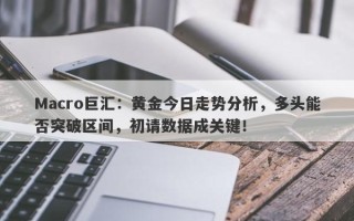 Macro巨汇：黄金今日走势分析，多头能否突破区间，初请数据成关键！