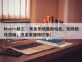 Macro巨汇：黄金市场最新动态，短跌回吐涨幅，投资者谨慎行事！