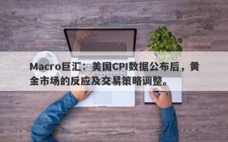 Macro巨汇：美国CPI数据公布后，黄金市场的反应及交易策略调整。