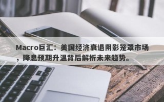 Macro巨汇：美国经济衰退阴影笼罩市场，降息预期升温背后解析未来趋势。
