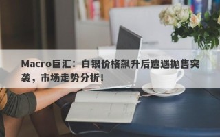 Macro巨汇：白银价格飙升后遭遇抛售突袭，市场走势分析！