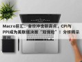 Macro巨汇：金价冲击新高点，CPI与PPI成为美联储决策“双保险”！分析揭示原因。