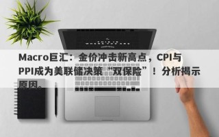 Macro巨汇：金价冲击新高点，CPI与PPI成为美联储决策“双保险”！分析揭示原因。