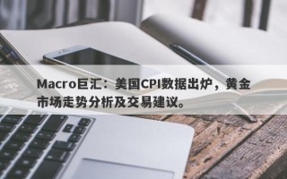 Macro巨汇：美国CPI数据出炉，黄金市场走势分析及交易建议。
