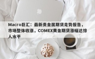 Macro巨汇：最新贵金属期货走势报告，市场整体收涨，COMEX黄金期货涨幅达惊人水平