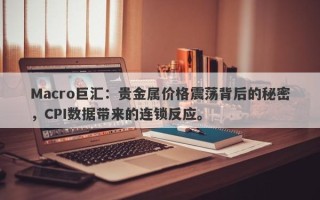 Macro巨汇：贵金属价格震荡背后的秘密，CPI数据带来的连锁反应。