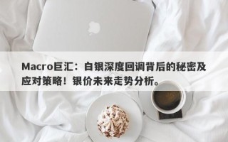 Macro巨汇：白银深度回调背后的秘密及应对策略！银价未来走势分析。