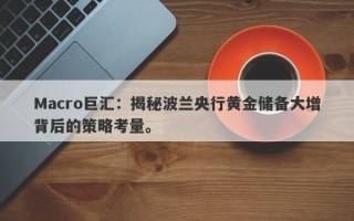 Macro巨汇：揭秘波兰央行黄金储备大增背后的策略考量。