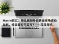 Macro巨汇：降息预期导致黄金市场波动加剧，投资者如何应对？——深度分析。