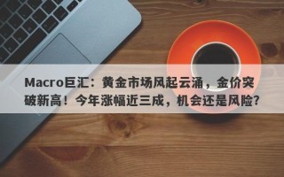 Macro巨汇：黄金市场风起云涌，金价突破新高！今年涨幅近三成，机会还是风险？