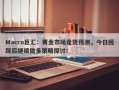 Macro巨汇：黄金市场走势预测，今日回踩后继续做多策略探讨！