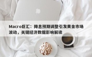 Macro巨汇：降息预期调整引发黄金市场波动，关键经济数据影响解读