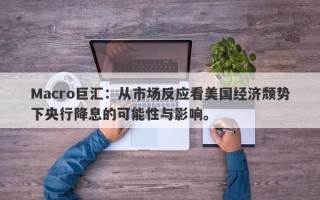 Macro巨汇：从市场反应看美国经济颓势下央行降息的可能性与影响。