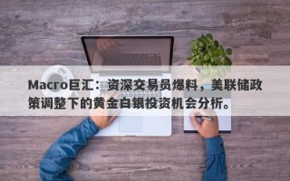Macro巨汇：资深交易员爆料，美联储政策调整下的黄金白银投资机会分析。