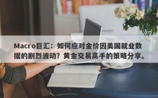 Macro巨汇：如何应对金价因美国就业数据的剧烈波动？黄金交易高手的策略分享。