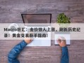 Macro巨汇：金价惊人上涨，刷新历史纪录！黄金交易新手指南！
