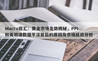 Macro巨汇：黄金市场走势揭秘，PPI和美初请数据平淡背后的原因及市场反应分析