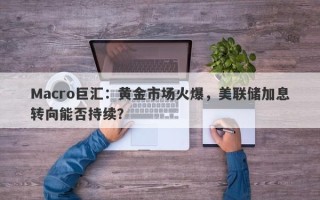 Macro巨汇：黄金市场火爆，美联储加息转向能否持续？