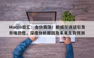 Macro巨汇：金价震荡！鲍威尔讲话引发市场恐慌，深度分析原因及未来走势预测