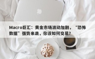 Macro巨汇：黄金市场波动加剧，“恐怖数据”强势来袭，你该如何交易？