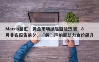 Macro巨汇：黄金市场掀起避险热潮！8月非农报告前夕，“鸽”声响起助力金价飙升