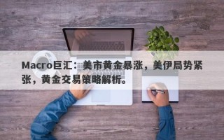 Macro巨汇：美市黄金暴涨，美伊局势紧张，黄金交易策略解析。