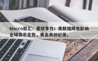 Macro巨汇：重磅事件！美联储降息影响全球货币走势，黄金再创纪录。