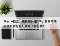 Macro巨汇：银价飙升逾3%，白银市场投资机会分析！快来了解行情！
