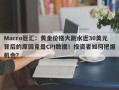 Macro巨汇：黄金价格大跳水近30美元背后的原因竟是CPI数据！投资者如何把握机会？