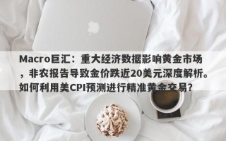 Macro巨汇：重大经济数据影响黄金市场，非农报告导致金价跌近20美元深度解析。如何利用美CPI预测进行精准黄金交易？