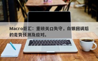 Macro巨汇：重磅关口失守，白银回调后的走势预测及应对。