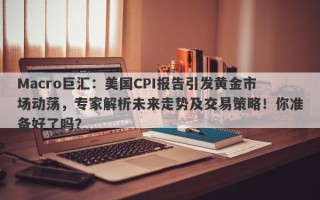 Macro巨汇：美国CPI报告引发黄金市场动荡，专家解析未来走势及交易策略！你准备好了吗？