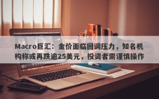 Macro巨汇：金价面临回调压力，知名机构称或再跌逾25美元，投资者需谨慎操作