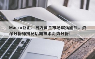 Macro巨汇：日内黄金市场震荡剧烈，资深分析师揭秘后期技术走势分析！