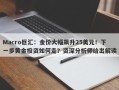 Macro巨汇：金价大幅飙升25美元！下一步黄金投资如何走？资深分析师给出解读