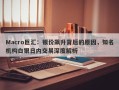 Macro巨汇：银价飙升背后的原因，知名机构白银日内交易深度解析